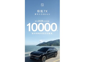 極氪7X上市25天交付突破1萬臺 刷新豪華純電交付紀錄