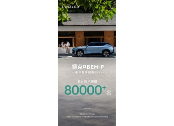 領克08 新聞封面圖