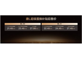 OTA進(jìn)階及新車色發(fā)布，比亞迪唐L置換補(bǔ)貼后售價(jià)21.48萬(wàn)元起