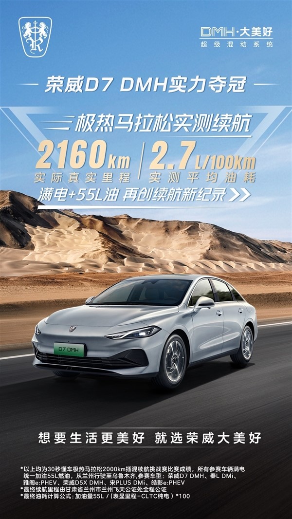 同臺(tái)競(jìng)技比亞迪秦L、本田雅閣PHEV：榮威D7 DMH續(xù)航2160km奪第一