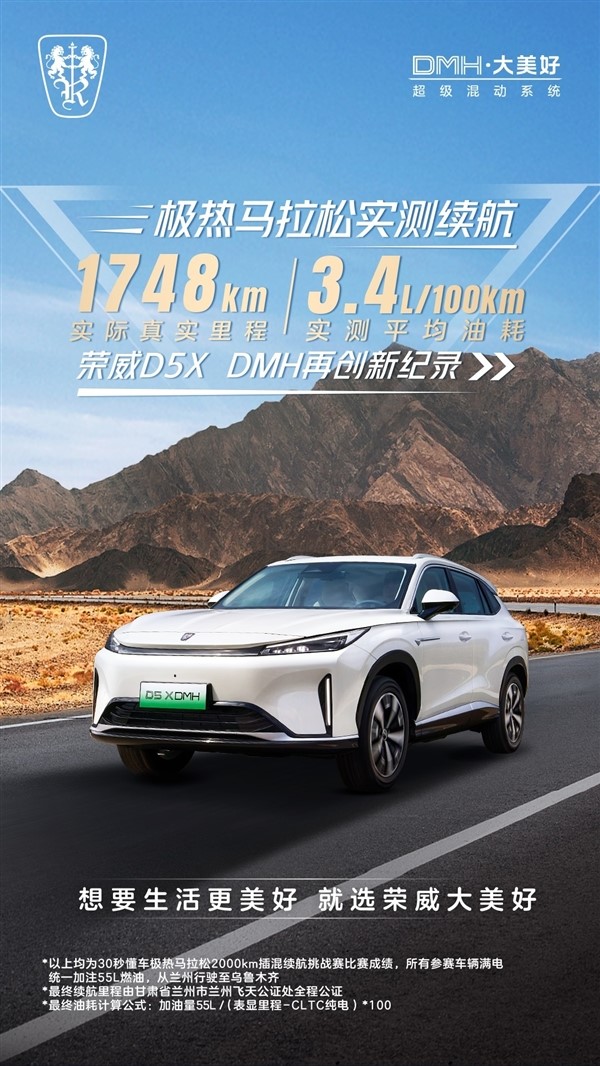 同臺(tái)競(jìng)技比亞迪秦L、本田雅閣PHEV：榮威D7 DMH續(xù)航2160km奪第一