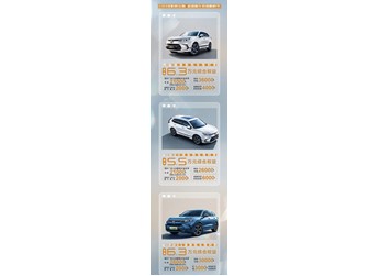 廣汽本田推出限時(shí)購(gòu)車(chē)政策 現(xiàn)款皓影最高優(yōu)惠6.3萬(wàn)元