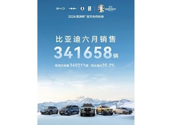 卡羅拉也來798：老舊燃油車香起來了嗎？