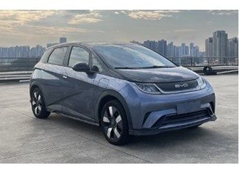 比亞迪海豚 新聞封面圖