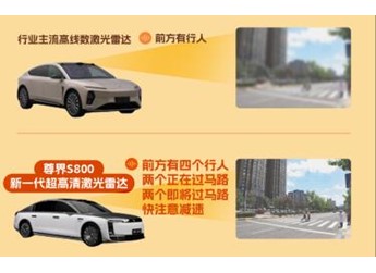 從千線激光雷達(dá)到全維感知，尊界S800如何用技術(shù)兌現(xiàn)安全承諾