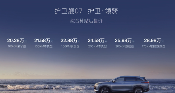 比亞迪護(hù)衛(wèi)艦07正式上市 搭載1.5T插混動(dòng)力 20.28萬(wàn)元起