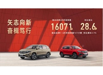 活出彩！捷達(dá)品牌6月銷量同比增長28.6%，聚焦用戶體驗(yàn)