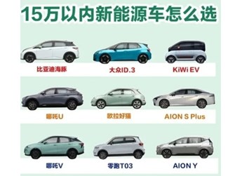15萬以內的純電動汽車哪款好？15萬以內純電動汽車推薦 封面圖