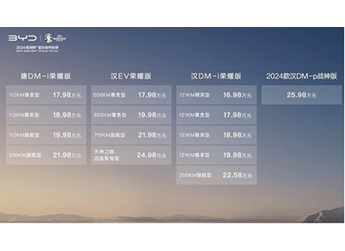 比亞迪唐DM-i榮耀版正式上市 售價17.98-21.98萬 封面圖