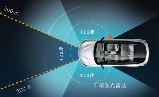 乾崑智駕限時免費(fèi)！極狐阿爾法S先行版PRO發(fā)布顯示優(yōu)惠：立減3萬