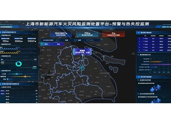 防范新能源汽車火災(zāi)風(fēng)險！全國首個城市級監(jiān)測處置平臺上線：熱失控提前預(yù)警 封面圖